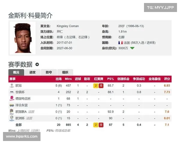 科曼:从教科书式边锋到燃尽自我的奉献者,足球场上的无私与坚韧 科曼:从教科书式边锋到燃尽自我的奉献者,足球场上的无私与坚韧