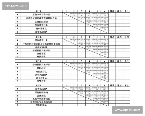 羽毛球世界杯积分赛全程赛程安排与赛事亮点分析 羽毛球世界杯积分赛全程赛程安排与赛事亮点分析